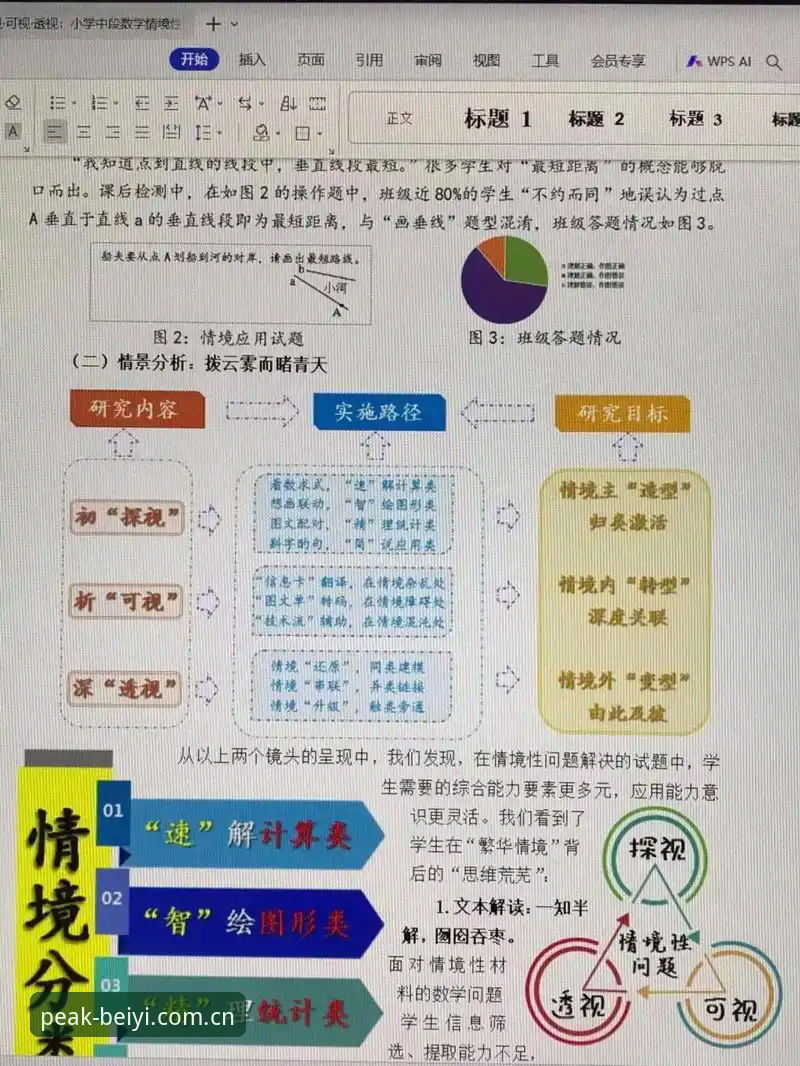必一使用教程常见问题深度分析：从入门到精通的完整指南